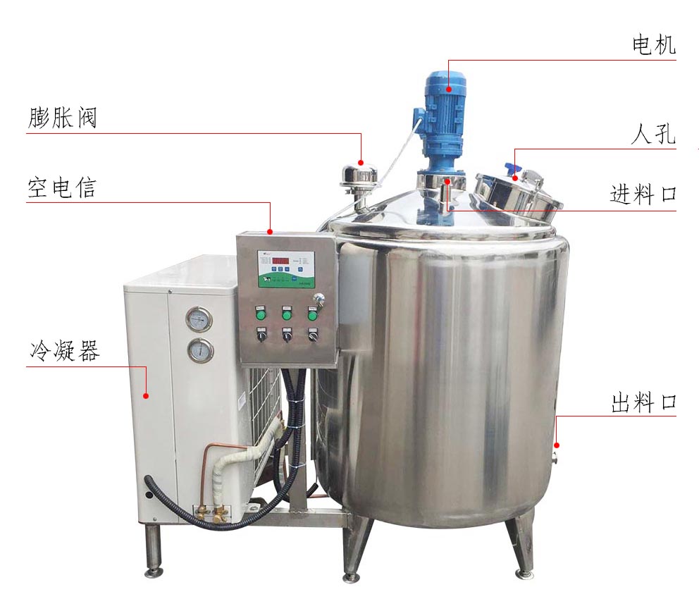 ��Ч��ѭ�h��՝�s��